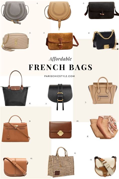 buy fake bags in paris|traveling to france with designer bags.